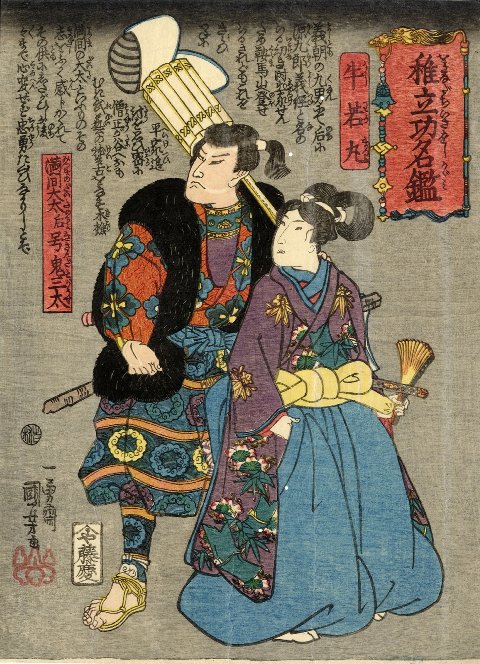 Kuniyoshi Project